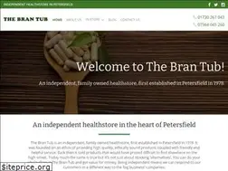 Sites similar to thebrantub.com