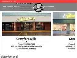 Sites similar to thebreakfastco.net