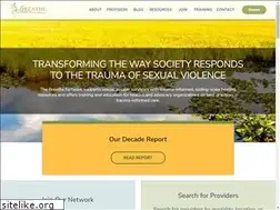 Sites similar to thebreathenetwork.org