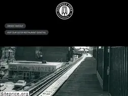 Sites similar to thebrewersfork.com