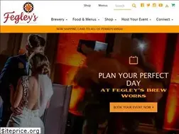 Sites similar to thebrewworks.com