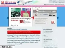 Sites similar to thebrightbrain.com