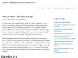 Sites similar to thebrightesthub.com