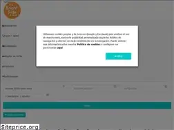 Sites similar to thebrightside.travel