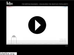 Sites similar to thebritishinvasion.info