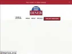 Sites similar to thebroadstreetdiner.com
