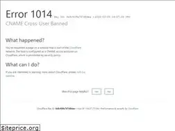 Sites similar to thebrothing.com