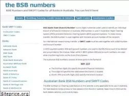Sites similar to thebsbnumbers.com