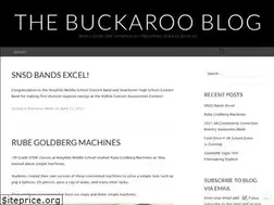 Sites similar to thebuckarooblog.wordpress.com