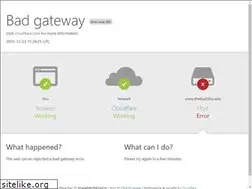 Sites similar to thebuddha.asia