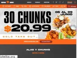 Sites similar to thebuffalowings.com