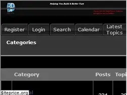 Sites similar to thebuildphase.com