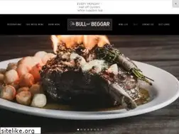 Sites similar to thebullandbeggar.com
