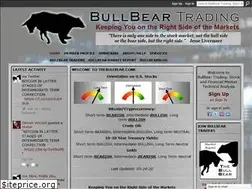 Sites similar to thebullbear.com