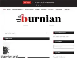 Sites similar to theburnian.com
