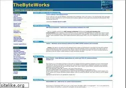 Sites similar to thebyteworks.com