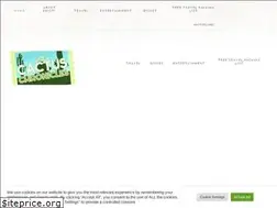 Sites similar to thecactuschronicles.com