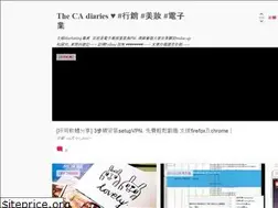 Sites similar to thecadiaries.blogspot.com