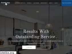 Sites similar to thecameronteam.net