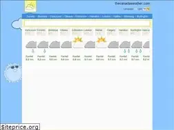 Sites similar to thecanadaweather.com