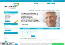 Sites similar to thecanadianpharmacy.com