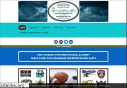 Sites similar to thecandylady.net