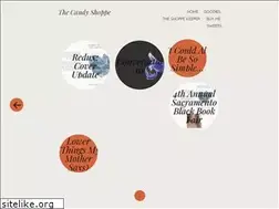 Sites similar to thecandyshoppe.wordpress.com