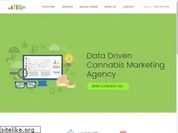 Sites similar to thecannabismarketingagency.ca
