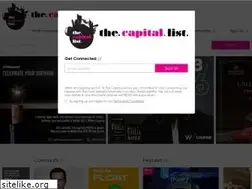 Sites similar to thecapitallist.ae
