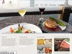 Sites similar to thecaptainstable.com