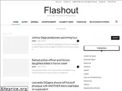 Sites similar to thecareerbd.com