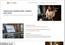 Sites similar to thecareerforce.com