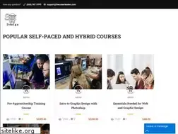Sites similar to thecareerleaders.co