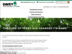 Sites similar to thecareoftrees.com