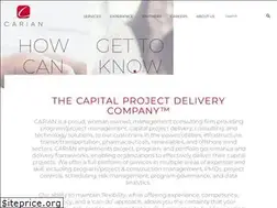 Sites similar to thecariangroup.com
