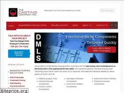 Sites similar to thecastingcompanyinc.com