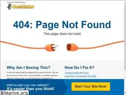 Sites similar to thecastlehotel.co.uk