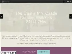 Sites similar to thecastleinn.co.uk