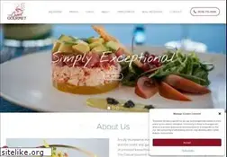 Sites similar to thecasualgourmet.com