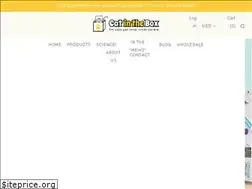 Sites similar to thecatisinthebox.com