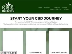 Sites similar to thecbdbenefits.com