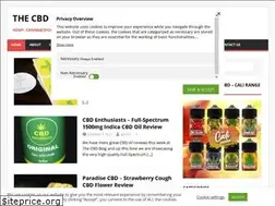Sites similar to thecbdblog.co.uk