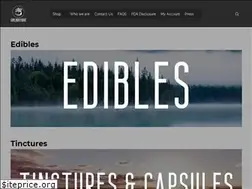 Sites similar to thecbdboutique.com