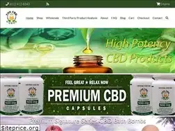 Sites similar to thecbdgurus.com