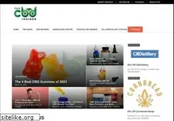 Sites similar to thecbdinsider.com