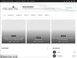 Sites similar to thecbdoil.net