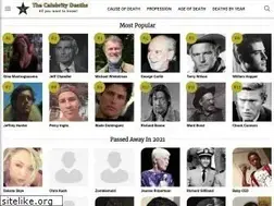 Sites similar to thecelebritydeaths.com