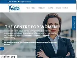 Sites similar to thecentre.org
