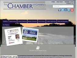 Sites similar to thechamberofcommerce.org