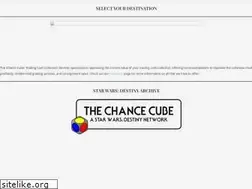 Sites similar to thechancecube.com